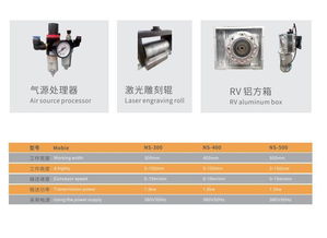 異形壓紋機(jī)家具板材側(cè)面木紋機(jī)壓花機(jī),異形壓紋機(jī)家具板材側(cè)面木紋機(jī)壓花機(jī)生產(chǎn)廠家,異形壓紋機(jī)家具板材側(cè)面木紋機(jī)壓花機(jī)價(jià)格